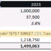 4. An example of using a SUMIF formula in a Cash Flow Forecast. The template aggregates monthly figures using the year number as the criterion. An example of using a SUMIF formula in a Cash Flow Forecast.