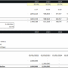 7. An example of a DCF Calculation and Capital Structure in a Cash Flow Forecast. This table uses discount and growth rates to calculate the terminal value. An example of a DCF Calculation and Capital Structure in a Cash Flow Forecast.