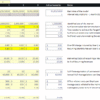 9. Uses the assumptions page and builds scenarios to test the Cash Flow Forecast model. Note the impact of inputs’ change on the overall cost and revenue projections. An example of an Excel sheet with cash flow forecast assumptions and scenarios.