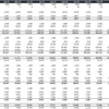 debt1_revenue_monthly_forecast_model