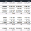 debt6_debt_covenants_calculation_excel