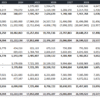 debt8_financial_model_balance_sheet