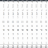 1. An Example of a Customer Acquisition Model in Excel. The template assumes subscribers on two pricing plans and models retention, churn, and upgrades for each group separately. An Example of a Customer Acquisition Model in Excel.
