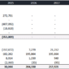 re10_real_estate_operations_cash_flow