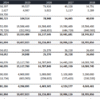 re8_real_estate_balance_sheet