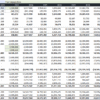 11. An example of adjustment to a Balance Sheet before and after an acquisition. Notice additional lines accounting for the excess of fair over book value of acquired assets and goodwill. Company A's cash figure reflects the money raised to finance the transaction. ma11_merger_acquisition_balance_sheet_forecast