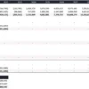 12. An example of calculating a company's value using an EBITDA multiplier. Notice that the financial model splits the calculation to estimate the impact of the consolidation on the overall valuation. ma12_acquisition_investment_return_calculation