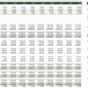 6. An example of a Financial Summary showing the impact of two companies' consolidation. The annual view shows the historical financials of both companies before the transaction and the effect of the acquisition afterwards. Notice the placement of the main assumptions to the right of the table to enable a sensitivity analysis and stress testing of the model. ma6_merger_acquisition_financial_model_summary