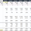 5. An example of a monthly cash movement with a calculation of receivables and payables, such as tax and bonus accruals. An example of a monthly cash movement with a calculation of receivables and payables, such as tax and bonus accruals.