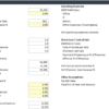 8. An example of a budget and financial forecast's assumptions table. Try changing the inputs to see their impact on revenue, costs and overall cash flow. bdgt8_budget_main_assumptions