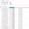 Adding DAX calculated columns for customer cohort analysis in Power BI
