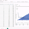 Power BI report showing customer signups, cancellations, active customers, churn rate, and combined chart