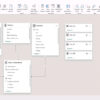 Power BI Model view showing one-to-many relationships between Calendar, FxRates, MapAccounts and Fact_Consolidated