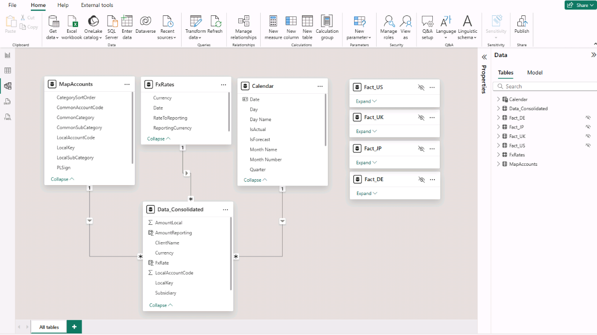 step2c-power-bi-data-model-relationships