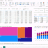 Screenshot #3: Monthly and by-channel matrices with a channel slicer. Power BI report with a monthly matrix, a by‑channel matrix, and a Channel slicer displaying CTR, Conversion Rate, CAC, spend, and conversions.