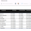 Power BI project detail dashboard with contracts, RFS dates, and project financing context