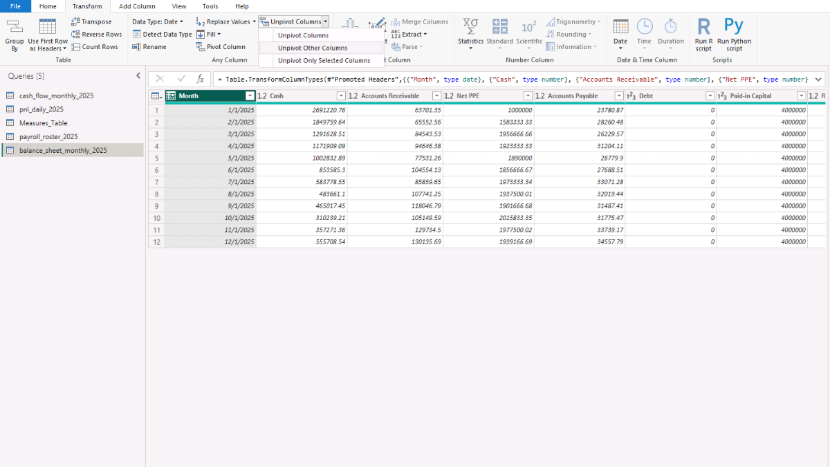 Power Query Editor unpivoting balance sheet data from wide to long format.