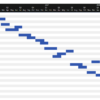 Project plan Gantt timeline showing phases and activities by month